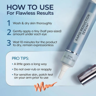 Plexaderm Rapid Reduction Serum - Visibly Reduces Under-Eye Bags & Wrinkles