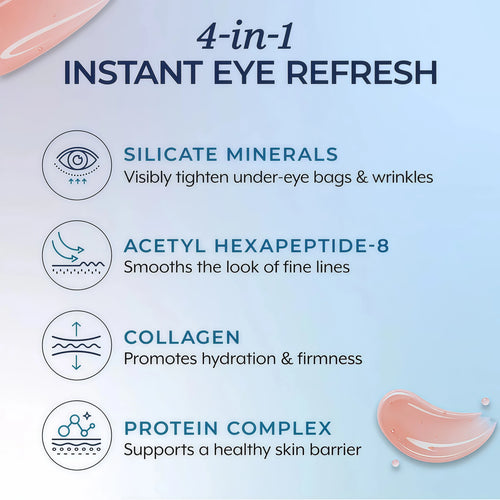 Plexaderm Rapid Reduction Serum - Visibly Reduces Under-Eye Bags & Wrinkles